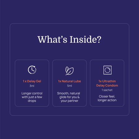 Formen One Time Pack | Ultra-Thin Condom | Delay Gel & Lubricant