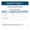 Similac Iq+ Baby Food Stage 2 Follow-Up Formula With Dha + Natural Vitamin E (After 6 Mon) - 400 Gm