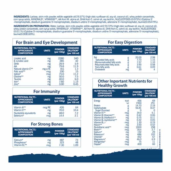 Similac Iq+ Baby Food Stage 2 Follow-Up Formula With Dha + Natural Vitamin E (After 6 Mon) - 400 Gm