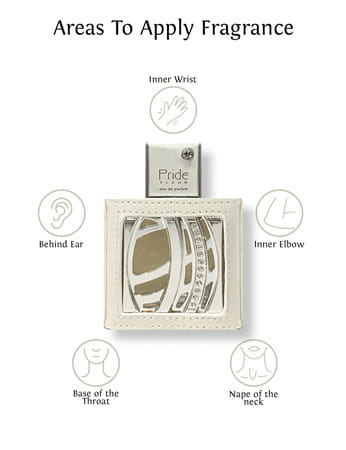 Sweet Heart Jbj Pride Fleur (White) Long Lasting Eau De Perfume 100Ml