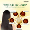 Goodcare Pure & Natural Premium Sweet Almond Oil (Rogan Badam) For Body | Skin & Hair