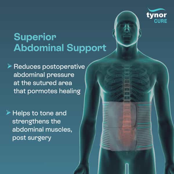 Tynor Abdominal Belt Grey Small 1 Unit