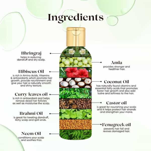 Beautisoul Bhring & Amla Hair Oil For Intense Hair Repair | Long & Thick Hair | Unisex | 200Ml