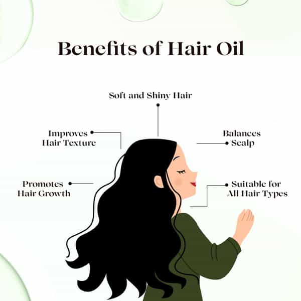 Beautisoul Bhring & Amla Hair Oil For Intense Hair Repair | Long & Thick Hair | Unisex | 200Ml