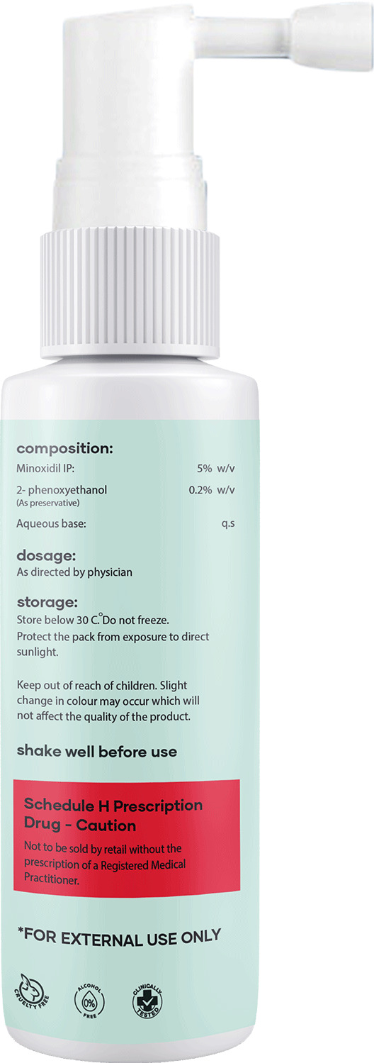 Mars By Ghc Minoxidil For Beard Solution 60 Ml