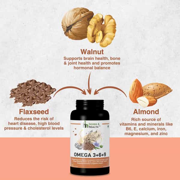 Herbs & Health - Omega 3+6+9 |Veg Source Of Omega|60 Capsules