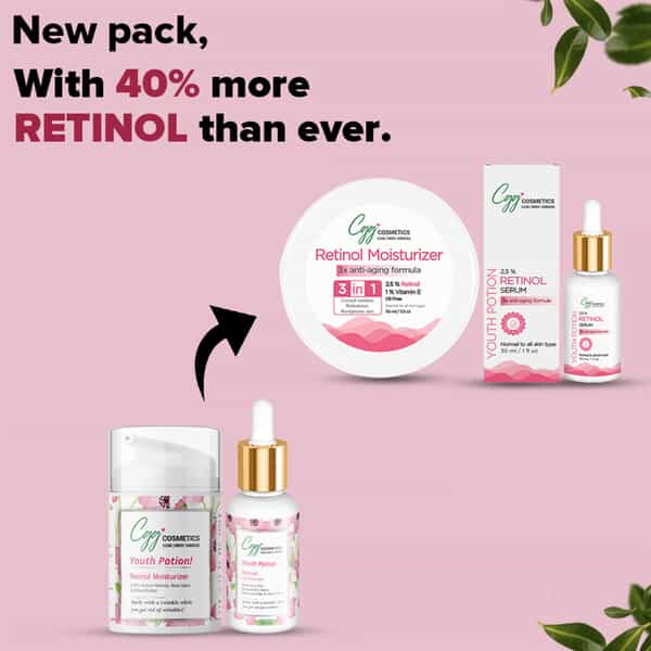 Cgg Cosmetics Retinol 2.5%- Hyaluronic Acid- Niacinamide & Aloe Vera Facial Serum - Wrinkle Serum