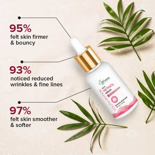 Cgg Cosmetics Retinol 2.5%- Hyaluronic Acid- Niacinamide & Aloe Vera Facial Serum - Wrinkle Serum