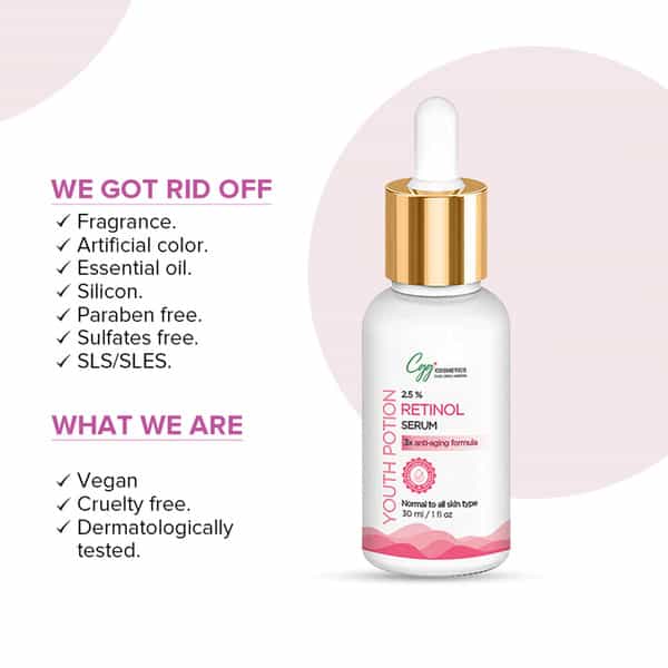 Cgg Cosmetics Retinol 2.5%- Hyaluronic Acid- Niacinamide & Aloe Vera Facial Serum - Wrinkle Serum