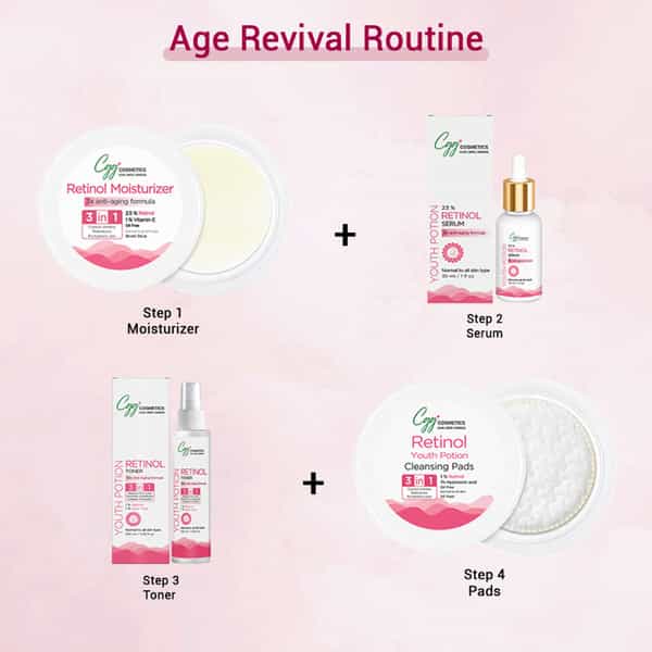 Cgg Cosmetics Retinol 2.5%- Hyaluronic Acid- Niacinamide & Aloe Vera Facial Serum - Wrinkle Serum