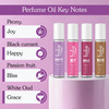 Bake Happy Oud Attar Perfume Oil Roll-On | Long Lasting 24H Alcohol-Free Unisex Fragrance | 10Ml