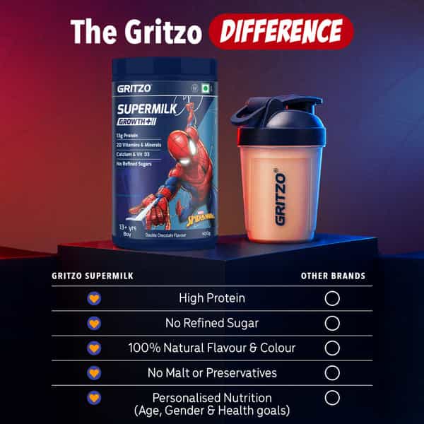 Gritzo Supermilk Growth+ Spiderman (13+Y Boy)| 13G Protein Powder (Double Chocolate| 400G)