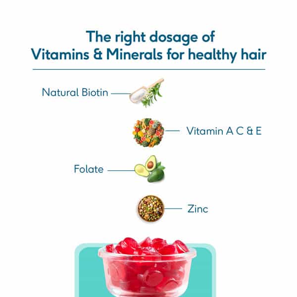 Hk Vitals Biotin Hair Gummies | 10000 Mcg Biotin With Zinc | Vegan | Strawberry (60 No)