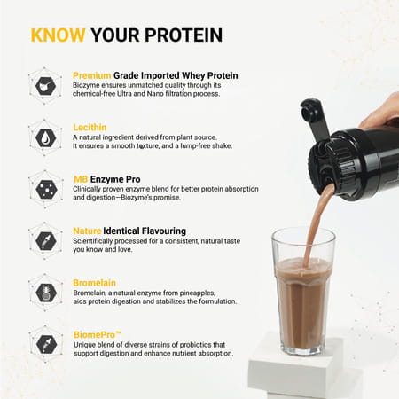 Muscleblaze Biozyme Gold 100 Whey Protein (Double Rich Chocolate | 1kg) With Shaker