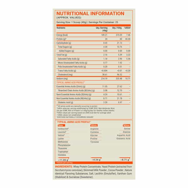 Fuel One Whey Protein (Fudge Chocolate | 1Kg / 2.2Lbs) | 24G Protein