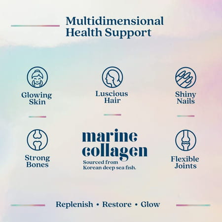 Wellbeing Nutrition Pure Korean Marine Collagen Supplements For Women & Men | 200g | Unflavored