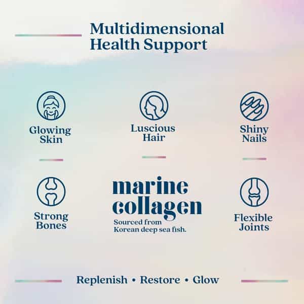Wellbeing Nutrition Pure Korean Marine Collagen Supplements For Women & Men | 200G | Unflavored