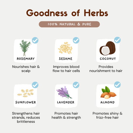 Coco Crush Rosemary Lavender Hair Oil - 100ml