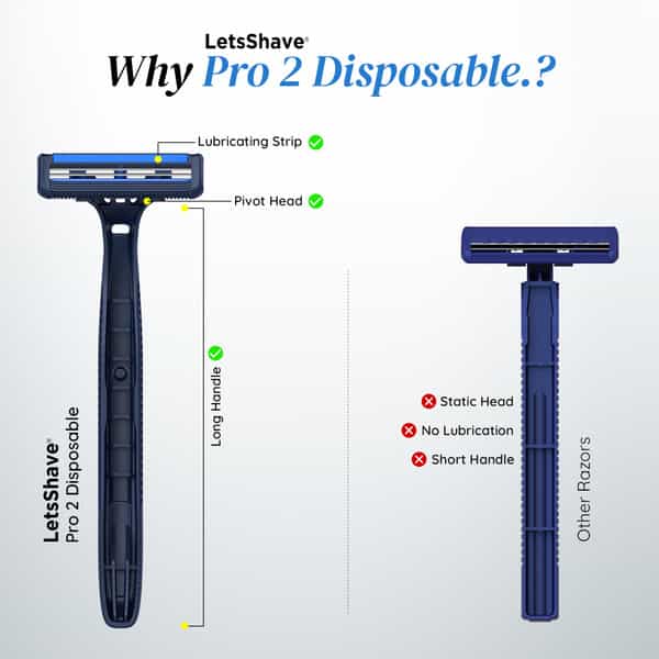 Letsshave Pro 2 Disposable (Pack Of 10)