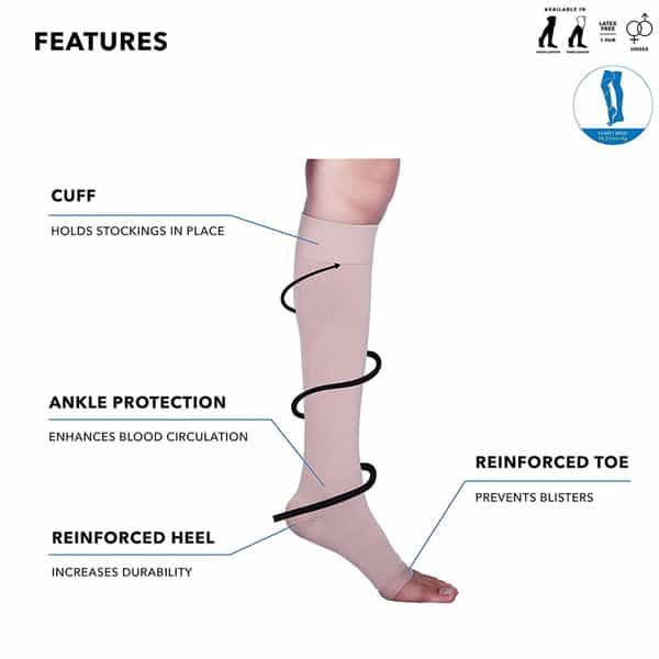 Sorgen Royale Soft Class Compression Stockings Knee Length (Medium)
