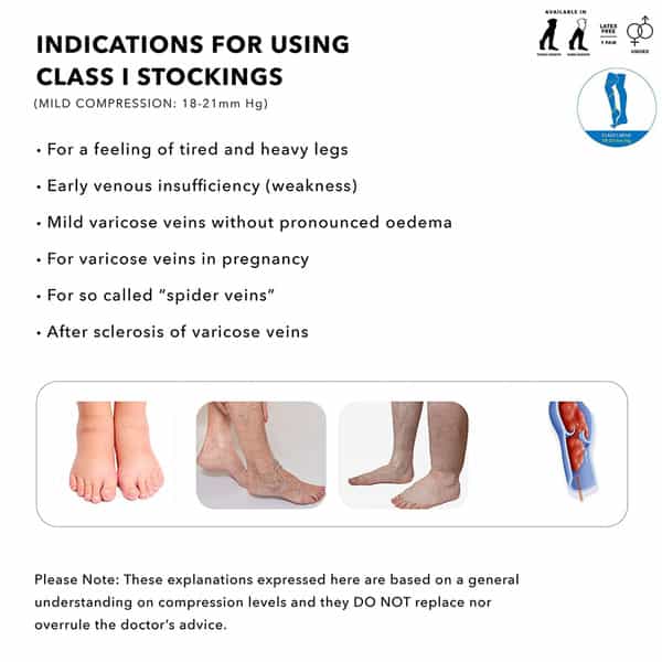 Sorgen Royale Soft Class Compression Stockings Knee Length (Medium)
