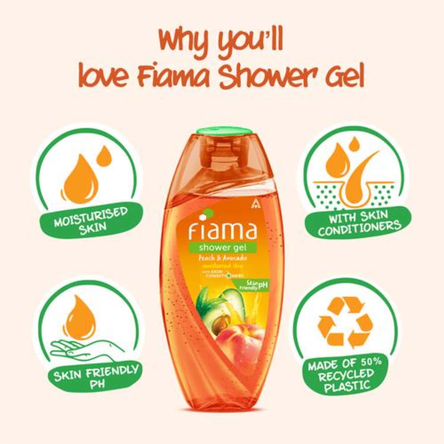 Buy FIAMA SHOWER GEL PEACH & AVOCADO MOISTURISED SKIN WITH SKIN