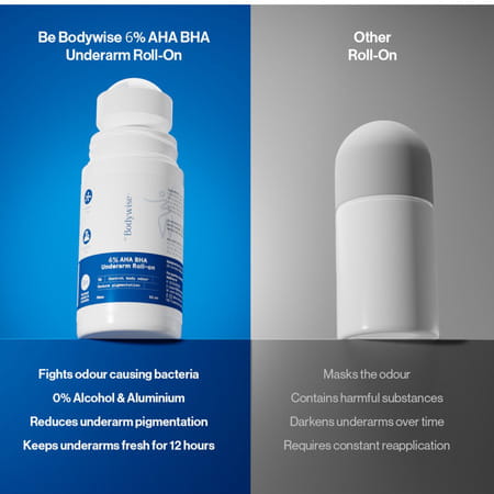Be Bodywise 6% Aha Bha Underarm Roll On Fades Pigmentation & Reduces Odour Flora Fragrance 50 Ml