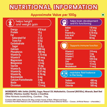 Complan Nutrition Drink Powder For Children New Royale Chocolate Flavour Box 1 Kg