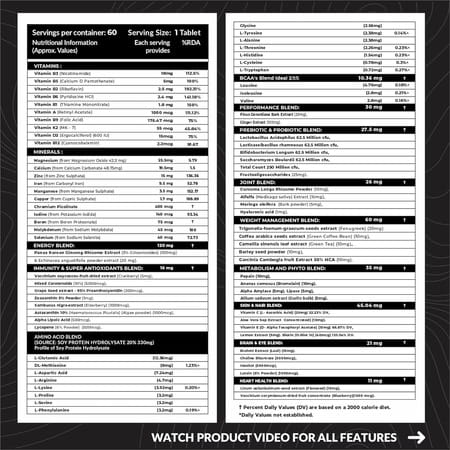 Carbamide Forte Multivitamin For Sports With Bcaa Amino Acids-60 Tablets