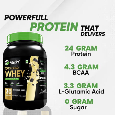 Fitspire Gold Standard 100% Whey Protein Isolate - 1 Kg/2.2 Lb | 33 Gm Serving Size | 30 Serving