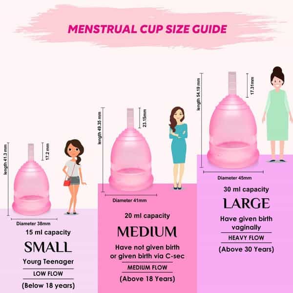 Gynocup Premium Menstrual Cup For Women Small Size With Wash-100Ml (Combo)