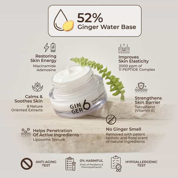 Ginger6 Energizing Pepti Cream 52% Ginger Extract Water For Anti-Wrinkle & Skin Firming - 50Ml