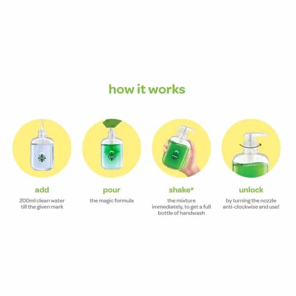 Godrej Protekt Magic Powder To Liquid Handwash Refill - Pack Of 3