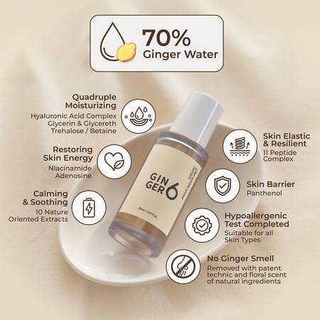 Ginger6 Snow Serum 70% Ginger Extract Water For Brightening Anti-Wrinkle & Skin Firming - 30Ml