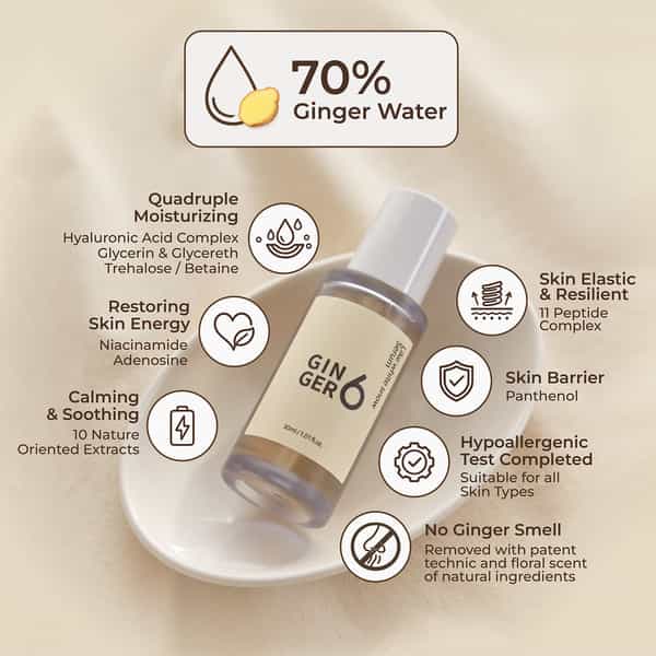 Ginger6 Snow Serum 70% Ginger Extract Water For Brightening Anti-Wrinkle & Skin Firming - 30Ml