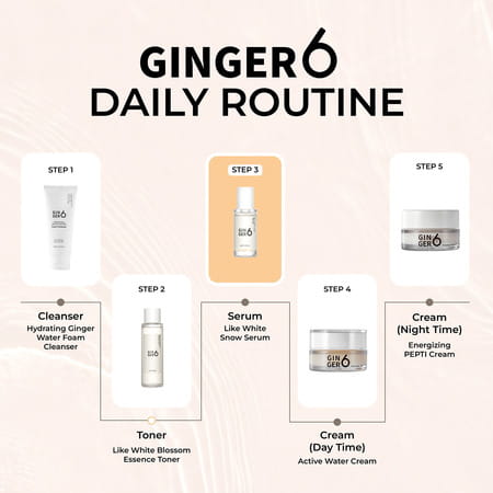 Ginger6 Snow Serum 70% Ginger Extract Water For Brightening Anti-Wrinkle & Skin Firming - 30Ml