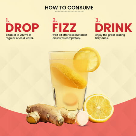 Vegan Greens Apple Cider Vinegar With Garcinina, Pomegrate, Green Tea, Vit B6- 50 Effer, Lemonginger