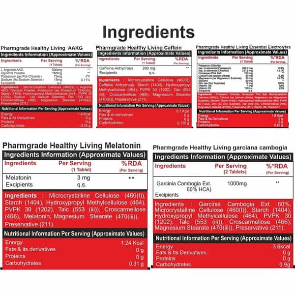 Pharmgrade Healthy Living Fitness Packs (5) (Electrolytes, Caffeine, Garcinia Combogia, Melatonin)