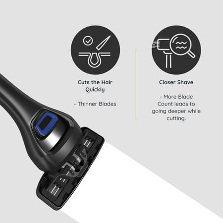 Letsshave Pro 3 Shaving Razor For Men - Pro 3 Blade + Razor Handle