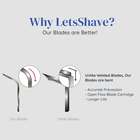 Letsshave Pro 3 Shaving Razor For Men - Pro 3 Blade + Razor Handle