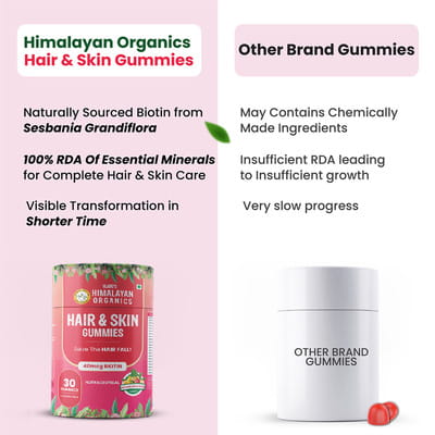 View product image 6