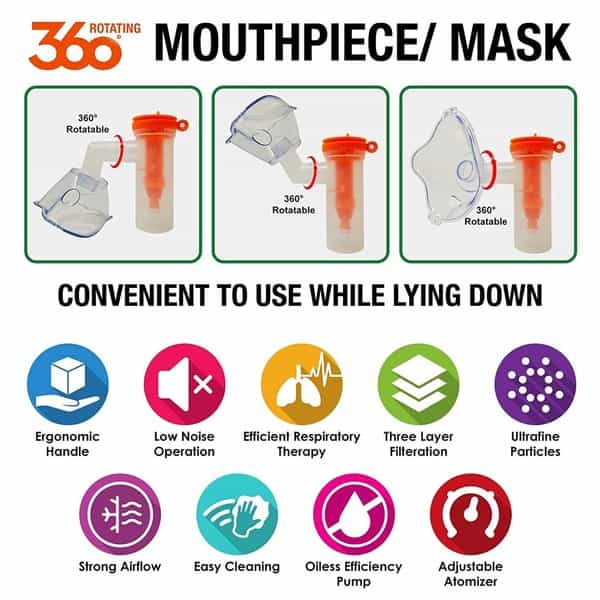 Dr Trust Bestest  Compressor Nebulizer Machine Kit
