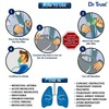 Dr Trust Bestest Compressor Nebulizer Machine Kit