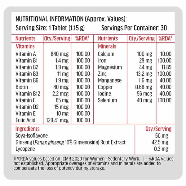 Hk Vitals Multivitamin For Women (30 Tablets) |With Zinc | Vitamin C | Vitamin D
