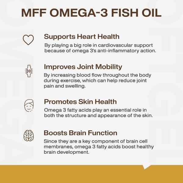 Myfitfuel Salmon Fish Oil | 1000Mg (180 Epa 120 Dha) | 50 Softgels