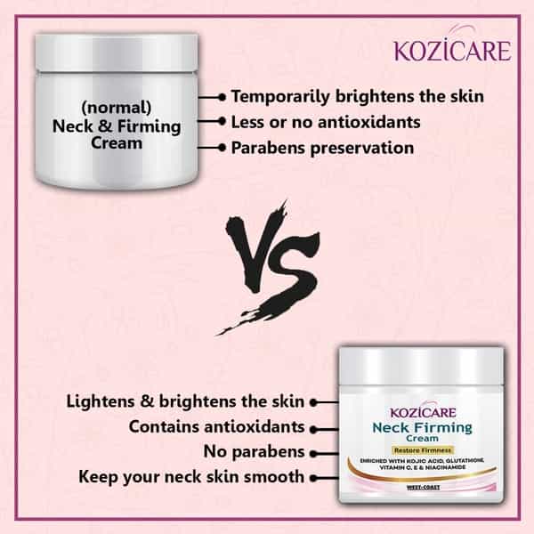 Kozicare Neck Firming Cream With Glutathione Vitamin C E Niacinamide & Kojic Acid - 50Gm