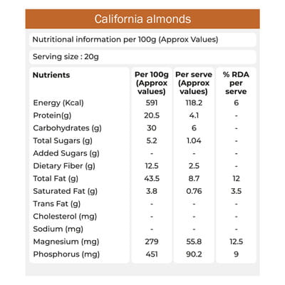 View product image 3