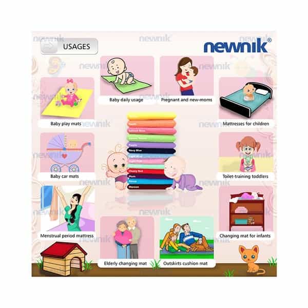 Newnik Cozymat Soft Water Proof Reusable Mat Firoza Medium Size 70Cm X 100Cm