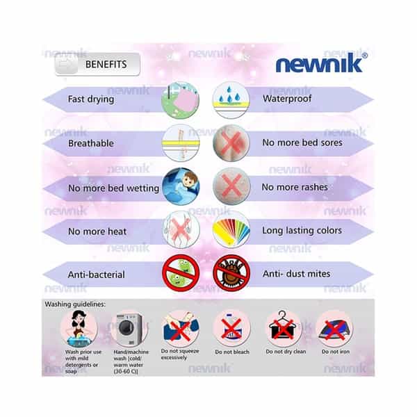 Newnik Cozymat Soft Water Proof Reusable Mat Firoza Medium Size 70Cm X 100Cm