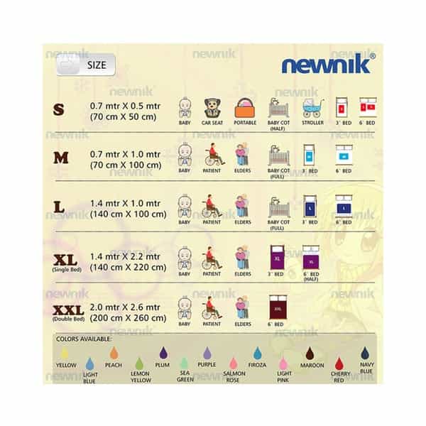 Newnik Cozymat Soft Water Proof Reusable Mat Firoza Medium Size 70Cm X 100Cm